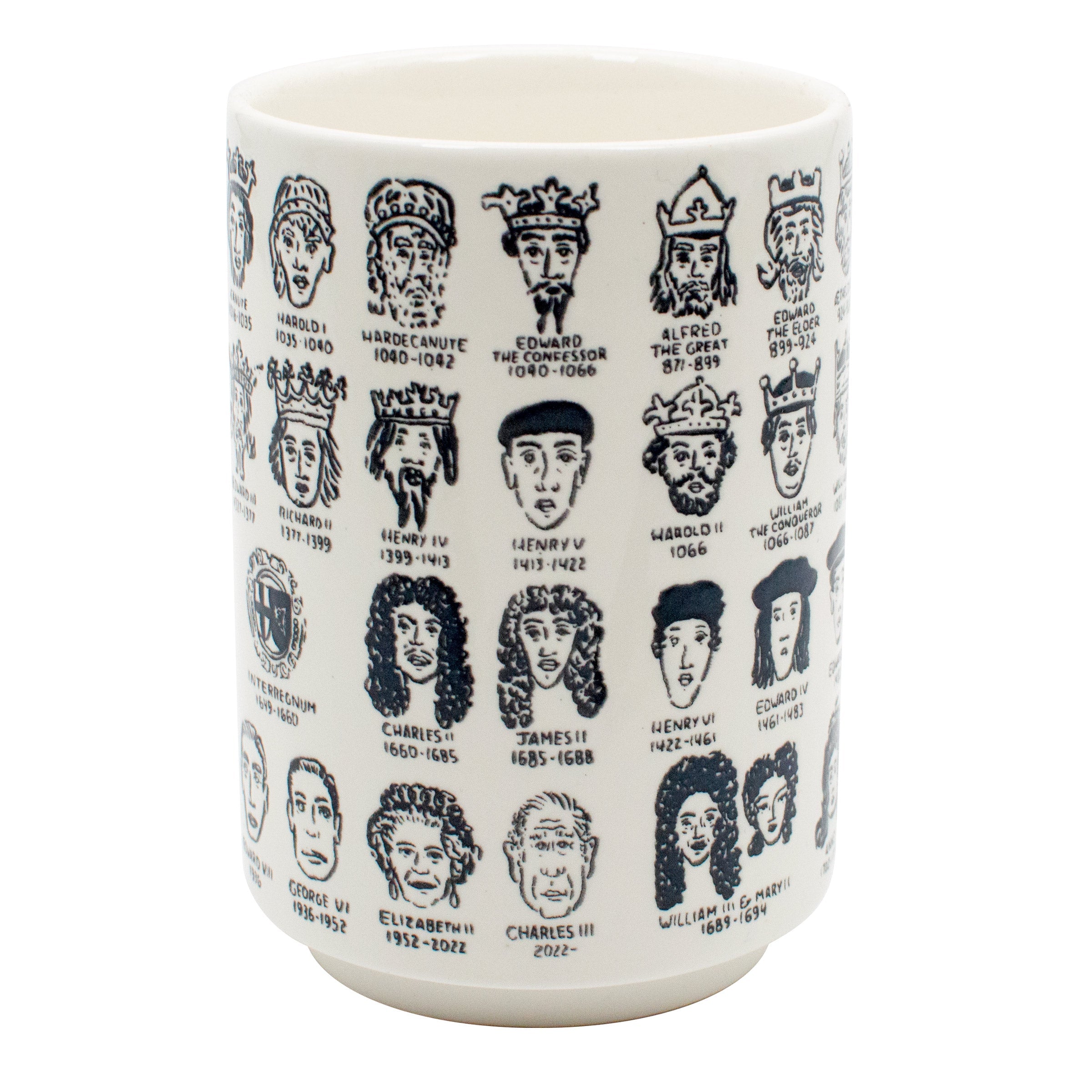 "English Monarchs, It's Hard to Get a Handle on the"