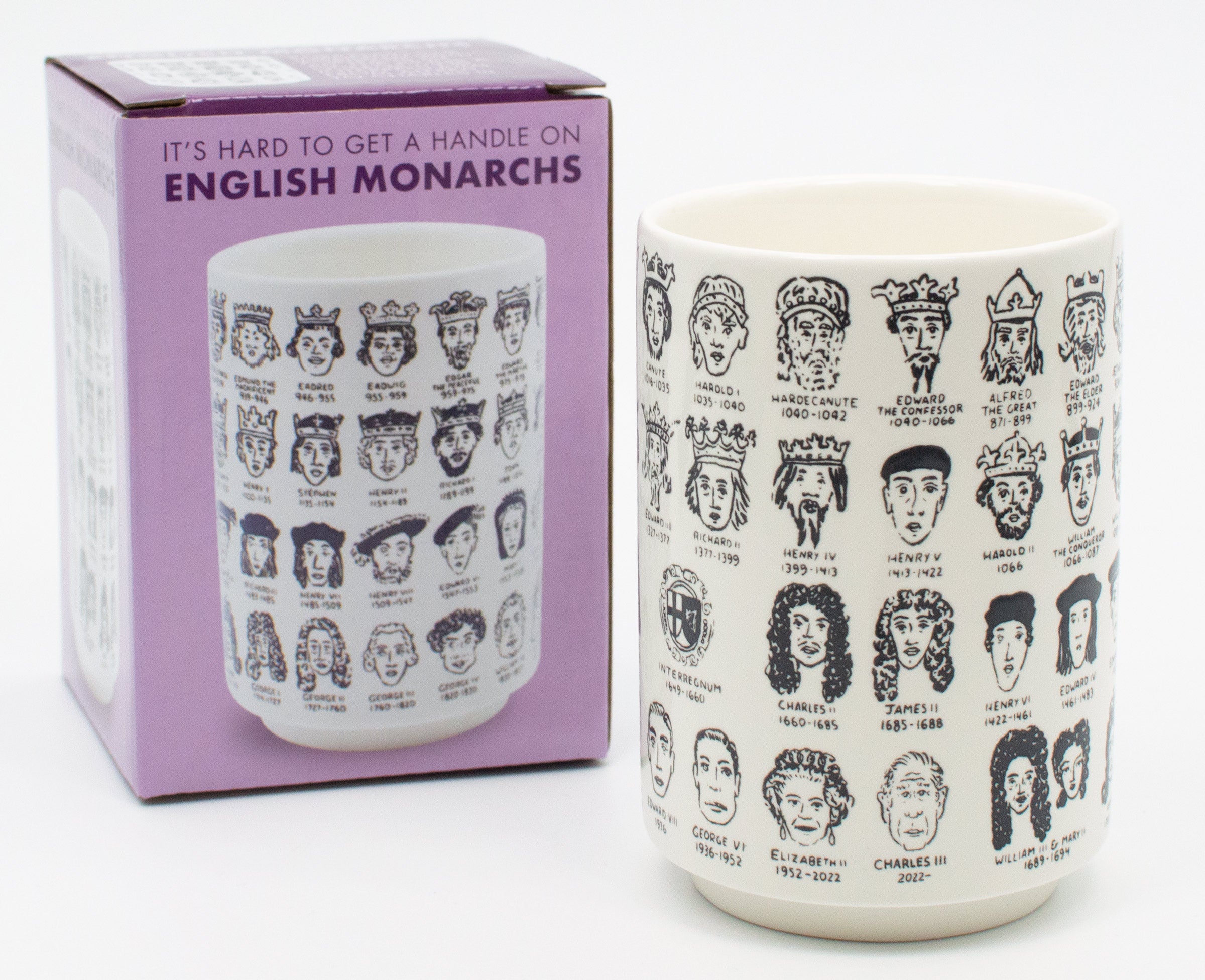"English Monarchs, It's Hard to Get a Handle on the"